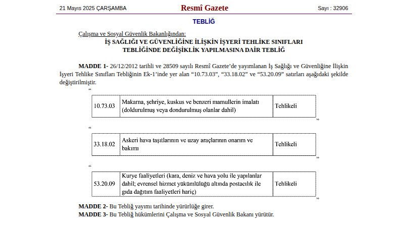 yeri tehlike snflar tebliinde deiiklik